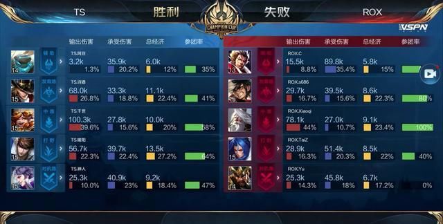 问题不在力